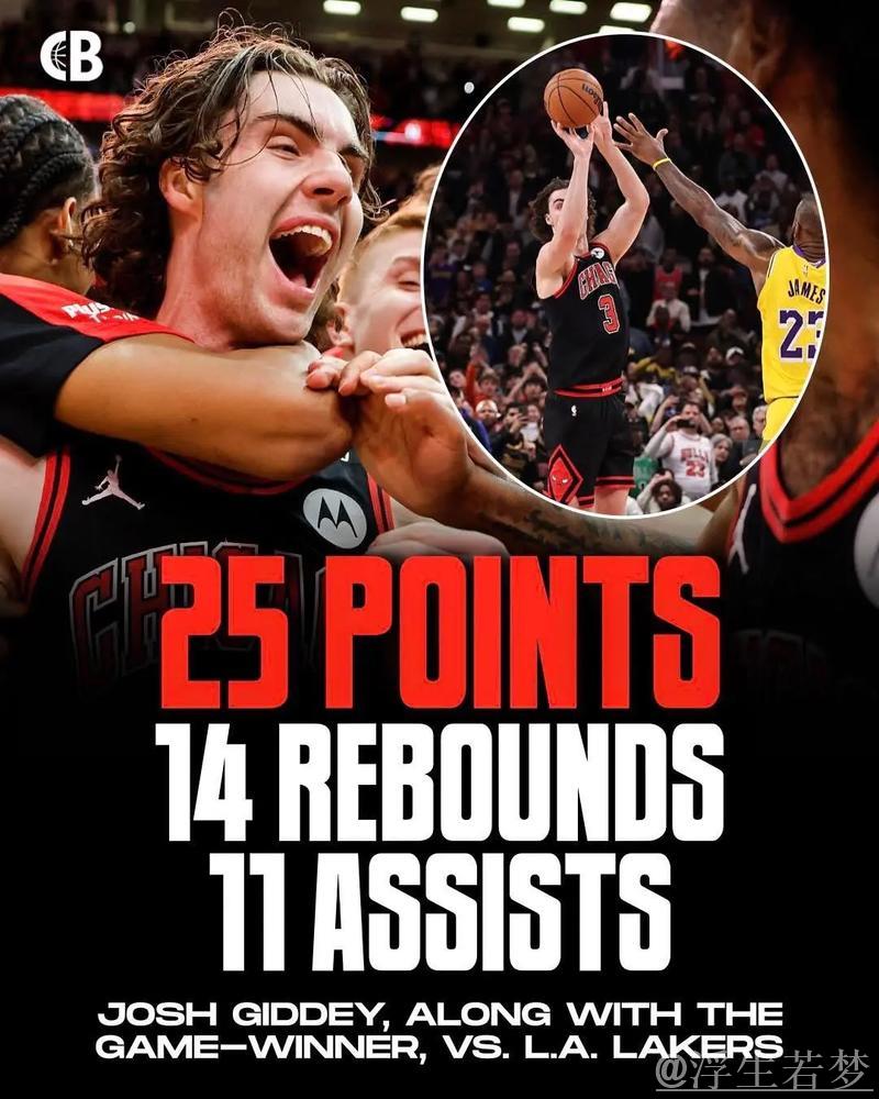 吉迪超远三分压哨绝杀领衔3月28日NBA精彩五佳球 吉迪超远三分压哨绝杀领衔3月28日NBA精彩五佳球